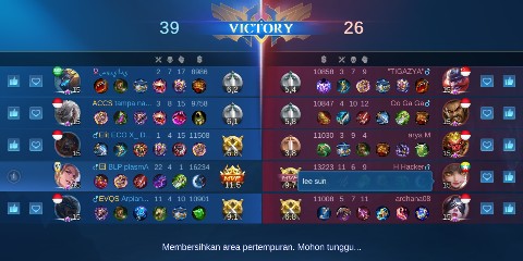 Bswart Batik Hrb026 Kenongo Hem Pendek Padi Pekalongan M L Xl Batik Pria Murah Modern Grosir