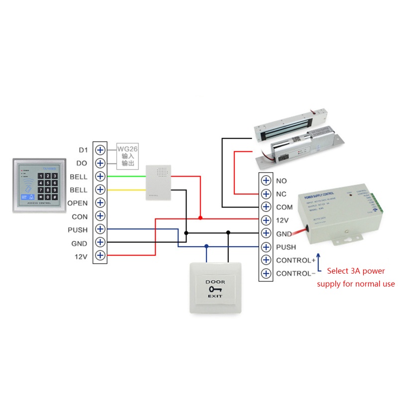 Gro K80 Power Supply Control AC 110-240V Ke DC12V 3A Untuk Kunci Apartemen