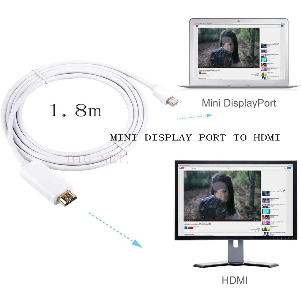 Thunderbolt Mini Display Port To HDTV 1.8Meter# MINI DP TO HDmi-1.8m