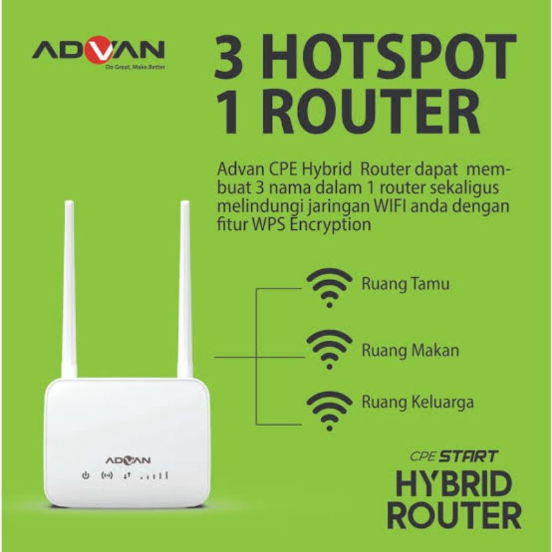 Modem Orbit 4G Advan CPE Start Hybrid Bonus total kuota 150gb atau 25gb setiap bulan selama 6bulan Garansi Resmi Advan Indonesia Bisa nyala tanpa listrik