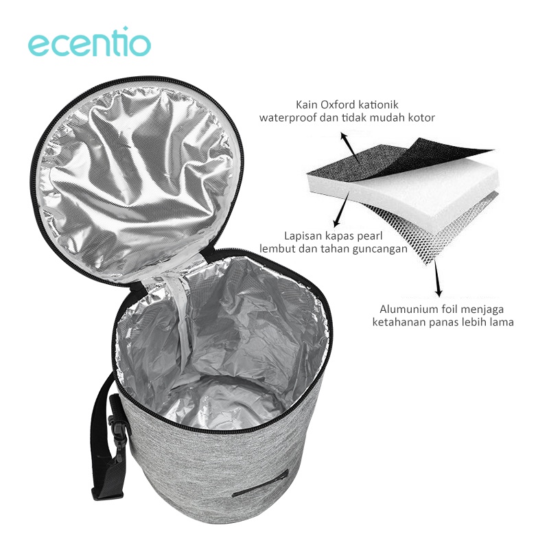 ecentio tas bekal/rantang lunch bag/tas tempat makanan totebag/tas tote alumunium foil round