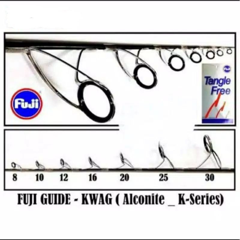 GUIDE FUJI ALCONITE K-SERIES KWAG (Color SILVER)