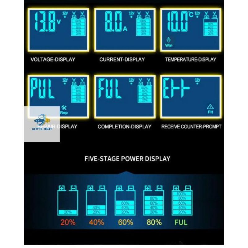 CHARGER AKI MOBIL&amp; MOTOR 12VOLT DAN 24VOLT REPAIR AKI OTOMATIS CHARGER AKI INTELLIGENT AUTOMATIC