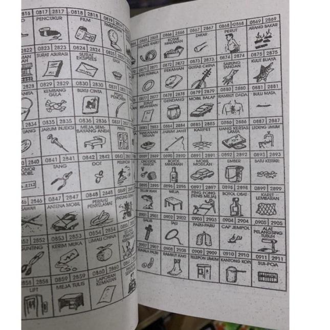 [KODE PRODUK Y9CH99254] Buku 1001 Tafsir Mimpi Joyo Boyo 109 Trilyun Edisi Terlengkap