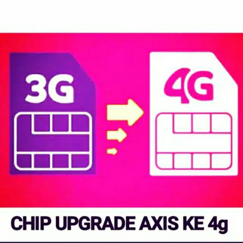 kartu khusus upgrade 3g ke 4g AXIS