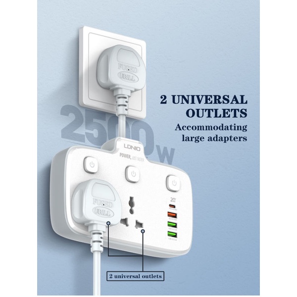 LDNIO SC2413 - Universal Electrical Socket with USB Port - Colokan Listrik 2 Lubang dengan USB-A dan USB-C PD 20W