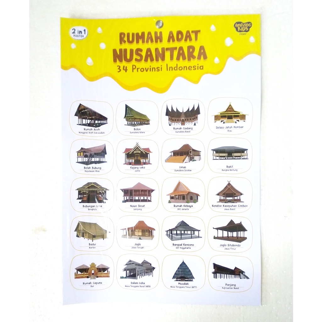 

Poster Rumah Adat Nusantara 34 Provinsi (2 sisi)