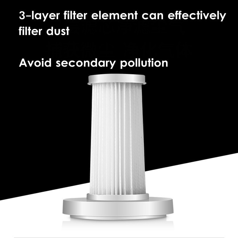 Deerma Filter HEPA DX700 / DX700s Floor Vacuum Cleaner Replacement