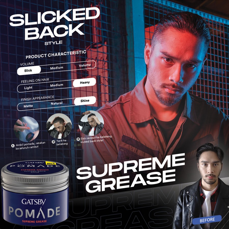 GATSBY STYLING POMADE SUPREME GREASE Slicked Back Style 80gr