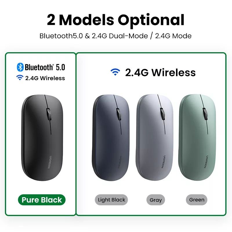 UGREEN MOUSE Bluetooth wireless &amp; 2.4Ghz Silent Click 4000DPI