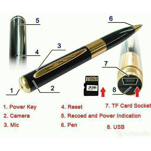 Spy Pen / Spy Camera / kamera Pengintai Pulpen BPR6
