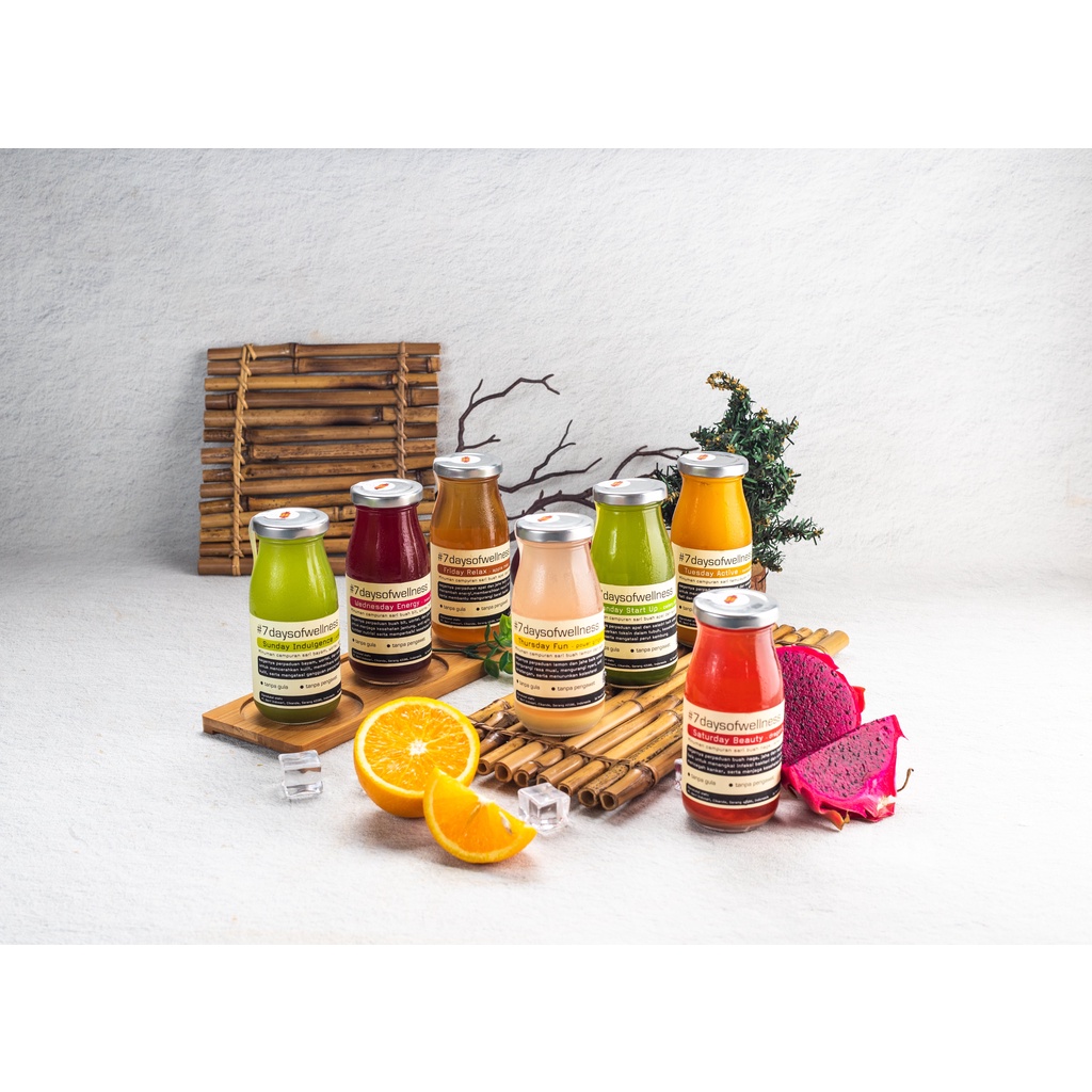 

7DaysofWellness + Thermal Tottee Bag