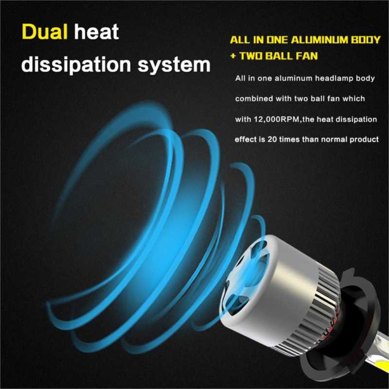 NightEye Lampu Mobil Headlight LED COB 2PCS Car Lamp Putih Cahaya Terang Lampu Mobil Waterproof