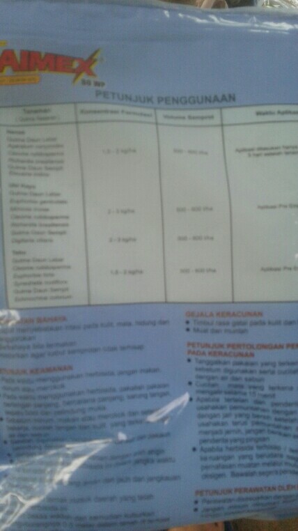 Daimex 80 Wp Dgw @250 Gram