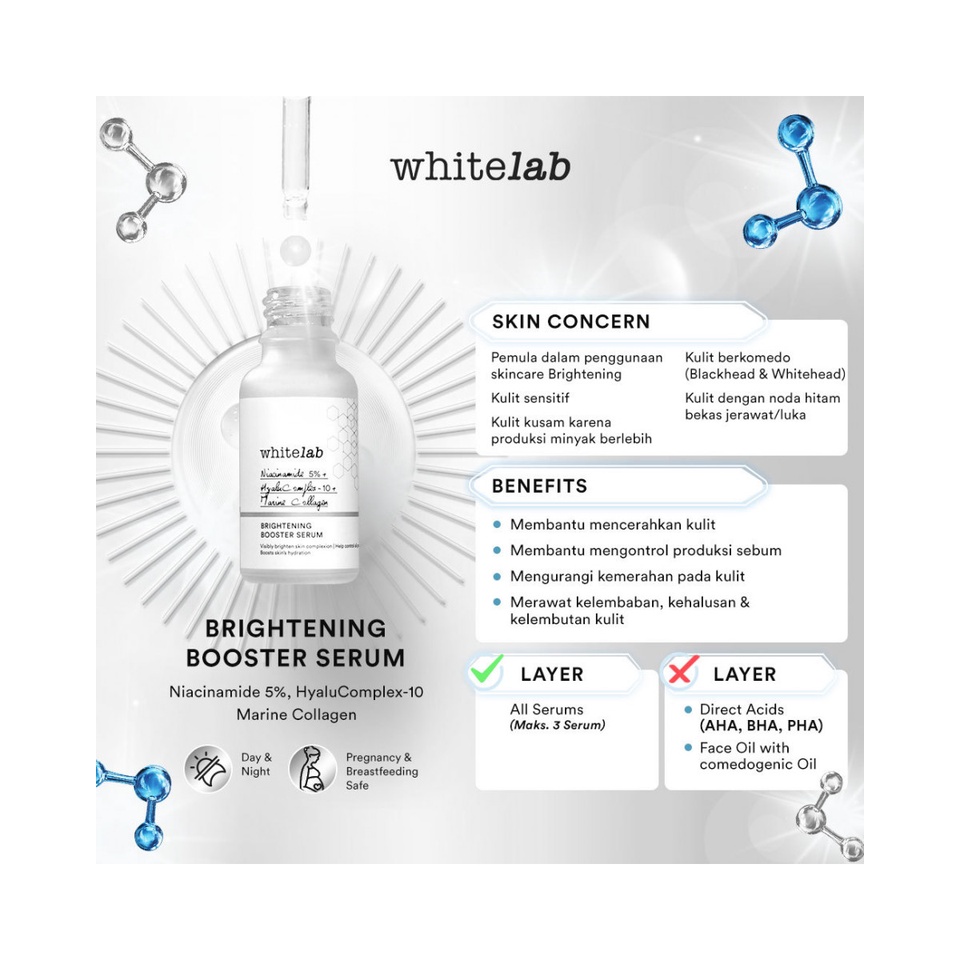 Whitelab Brigtening Booster Serum 5% &amp; Bright Intense 10% - BPOM 100% Original