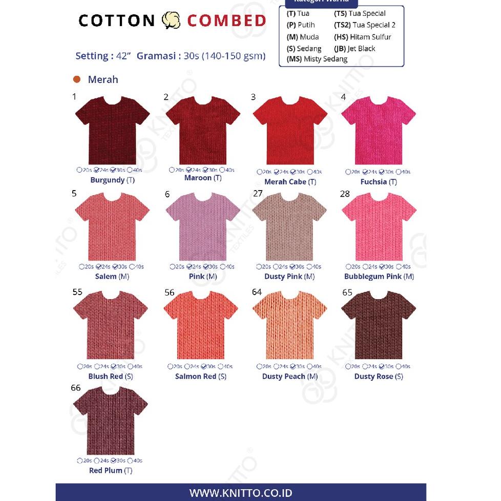 Harga katalog warna bahan Terbaru Sep 2024 |BigGo Indonesia