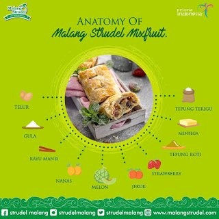 

Malang Strudel Teuku Wisnu Mix fruit