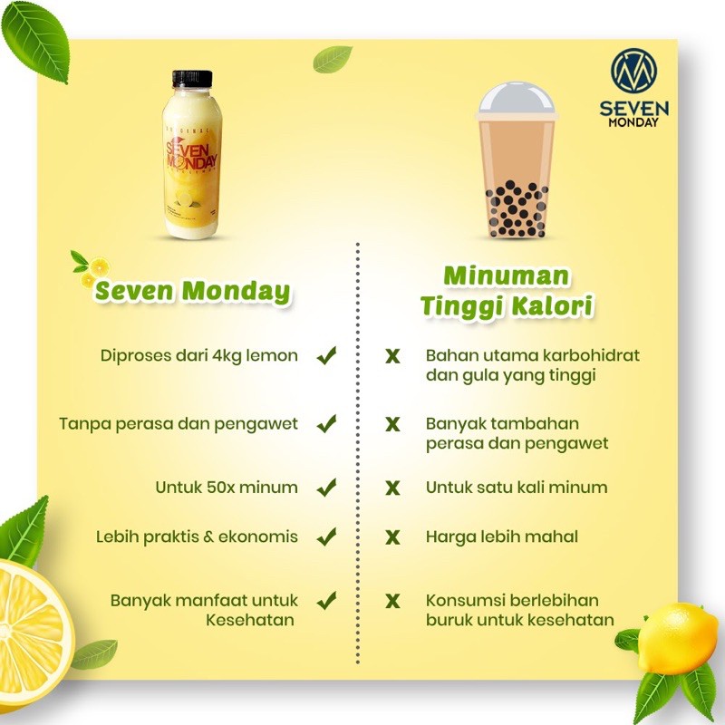 SEVEN MONDAY | PURE LEMON | SARI LEMON ASLI | LEMON DIET | SUMBER VITAMIN C