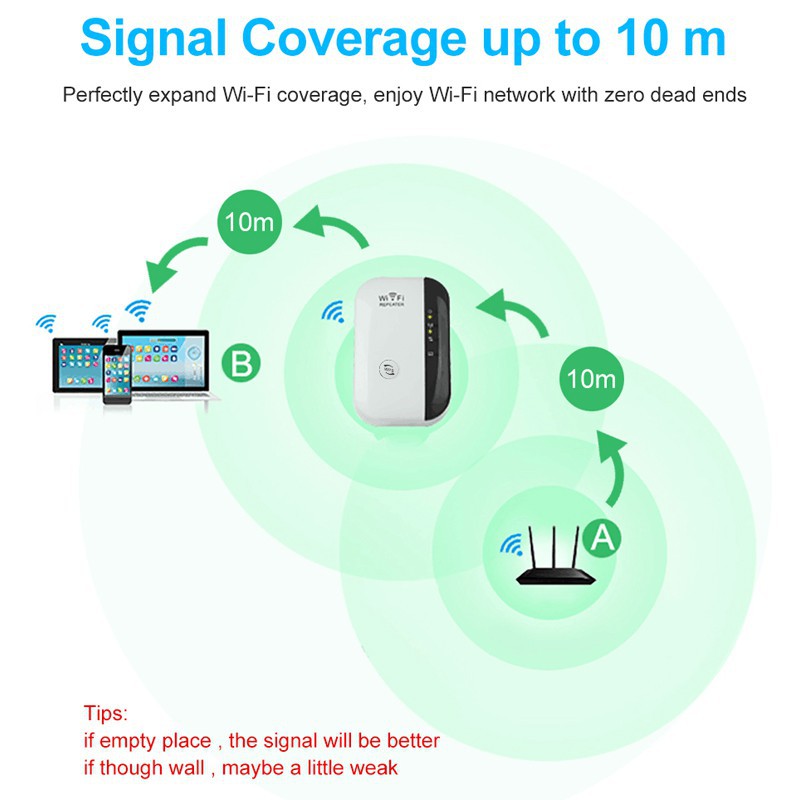 WIFI Repeater 300Mbps Wireless WiFi Signal Range Extender Wifi wireless