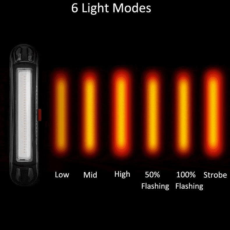 Lampu LED Sepeda super bright 6 mode depan belakang anti air persis Rockbros laser comet taillight