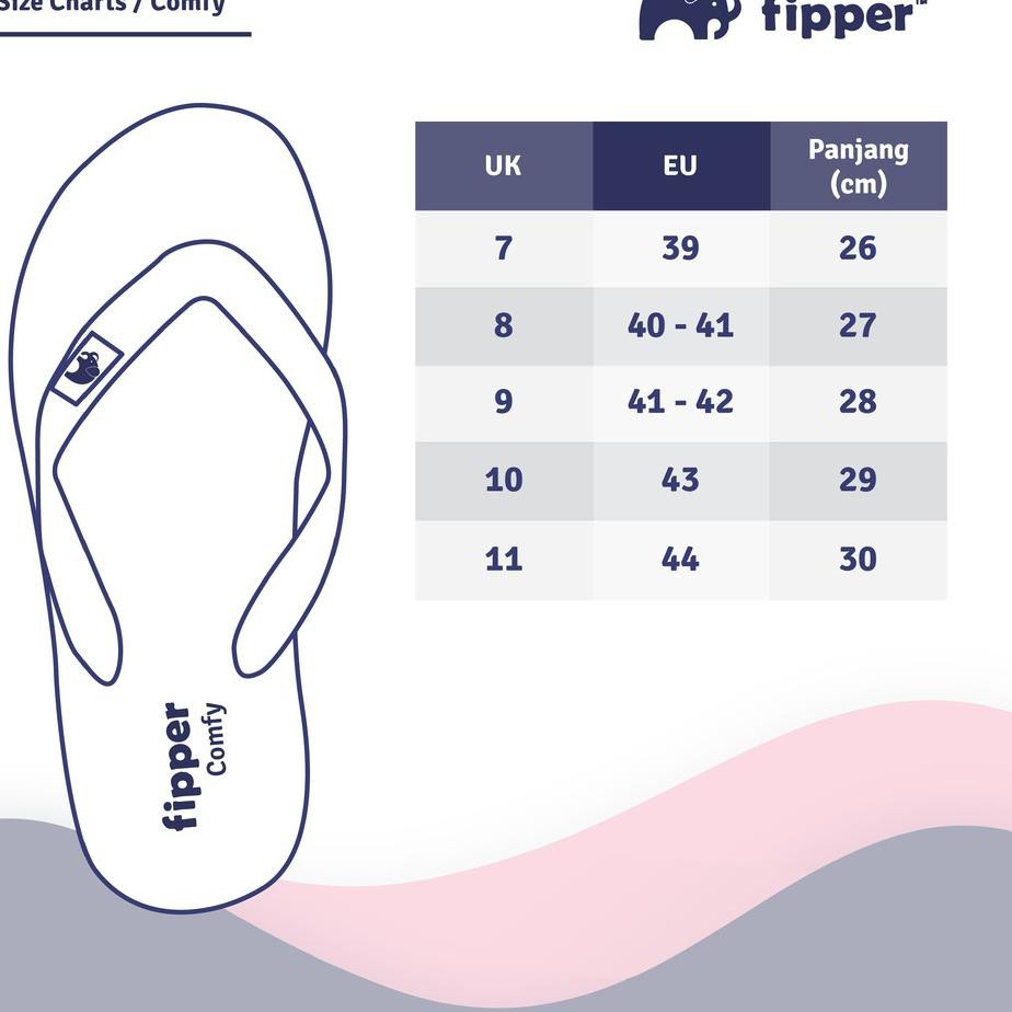 Bagus Dipakai.. FIPPER COMFY BLACK / BLUE SKY