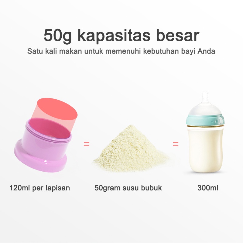 Milk powder container/Perlengkapan bayi/Kotak susu bubuk 4 lapis (B49)