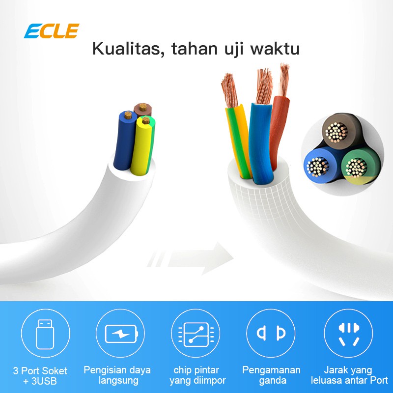 ECLE Stop Kontak Listrik Fast Charging - Power Strip Colokan Listrik Universal 110V - 250V dengan 3 USB Port 5V, 1A + Switch button dan Indikator LED - Panjang Kabel 2 Meter