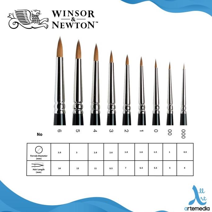 

TERBARUU!! Kuas Lukis Winsor & Newton Series 7 Miniature Kolinsky Sable Brush SH TERLARIS