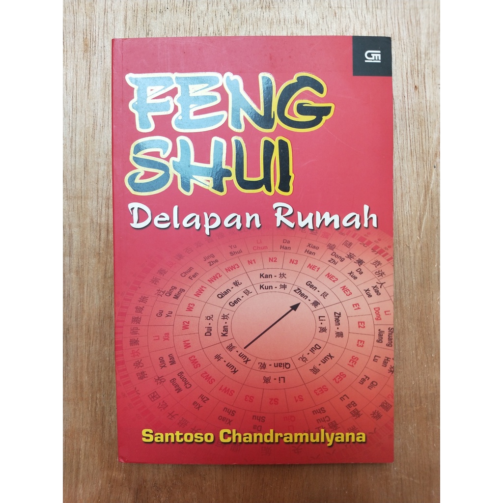 Feng Shui Delapan Rumah - Santoso Chandramulyana