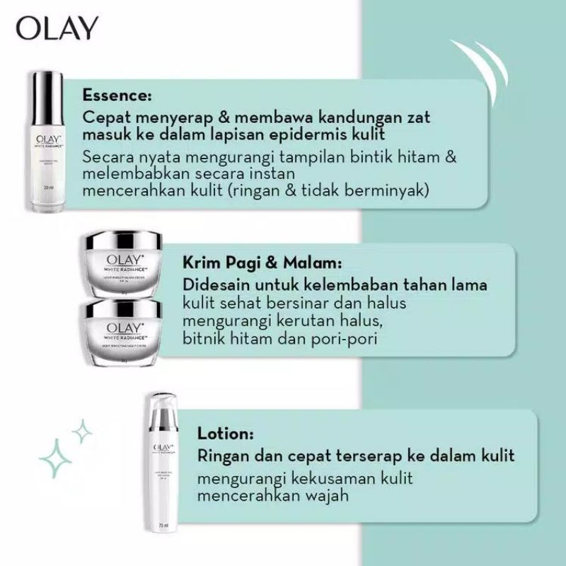 Olay White Radiance Perfecting Day Cream SPF 24 PA++ 50gram