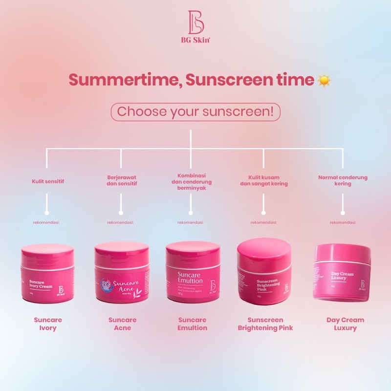 << DAY CREAM BEAUTY GLOW >> SUNCARE ACNE SUNCARE IVORY BG SKIN DAY CREAM LUXURY