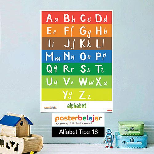 TIPE 18 POSBEL Poster Pendidikan Belajar Mengenalkan Huruf ALFABET Besar dan Kecil