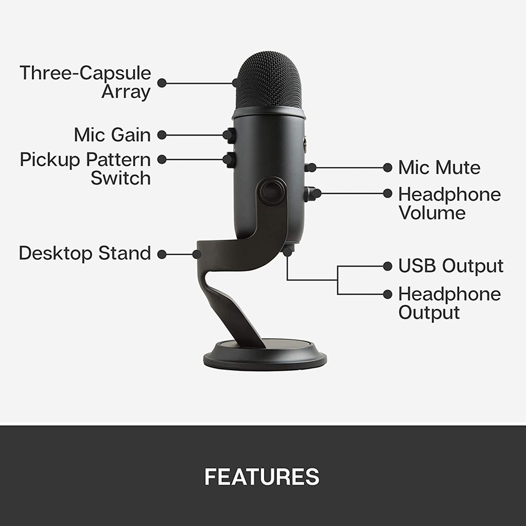 Blue Yeti USB Professional Gaming / Streamer Microphone