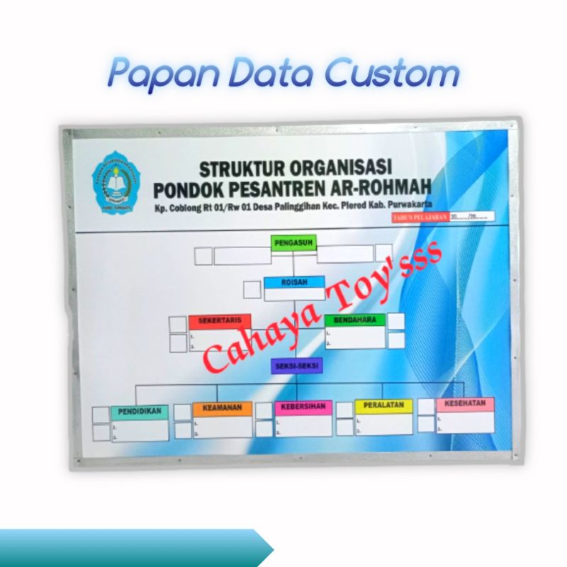 

Papan Data Custom Multiplek List Alumunium