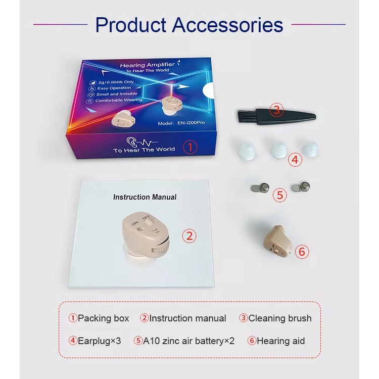 Alat Bantu Dengar Mini Hearing Aid ITE Amplifier Type EN-I200Pro Suara Jernih