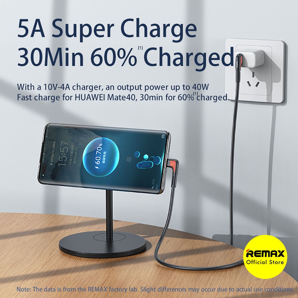 REMAX Zenax RC-181A Kabel Data Charger Type C Fast Charging 5A Elbow Design