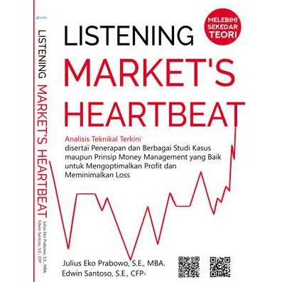 Listening Markets Heartbeat
