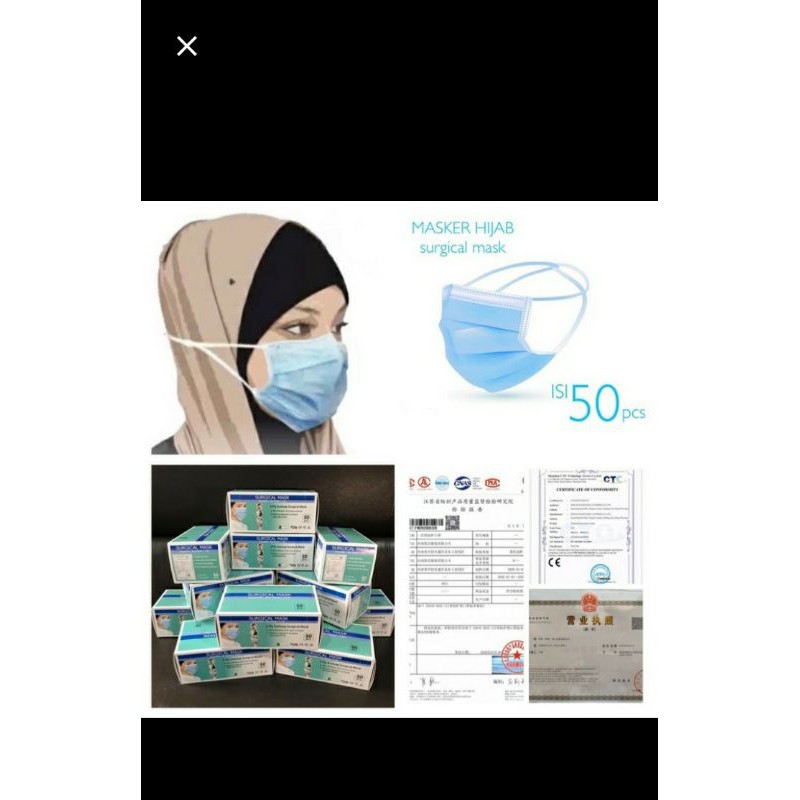 Surgical Mask Headloop