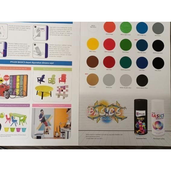 Pylox clear / pilox clear / pilok / pylox basic