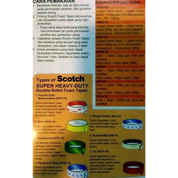 

DOUBLE TAPE 3M BENING TRANSPARAN ASLI UKURAN 24 MM - ORIGINAL STOK MENIPIS