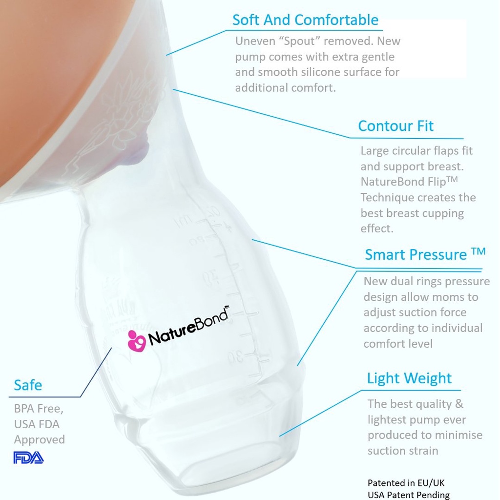 NatureBond Silicone Breast Pump / Pompa ASI Silikon / Pompa ASI Manual