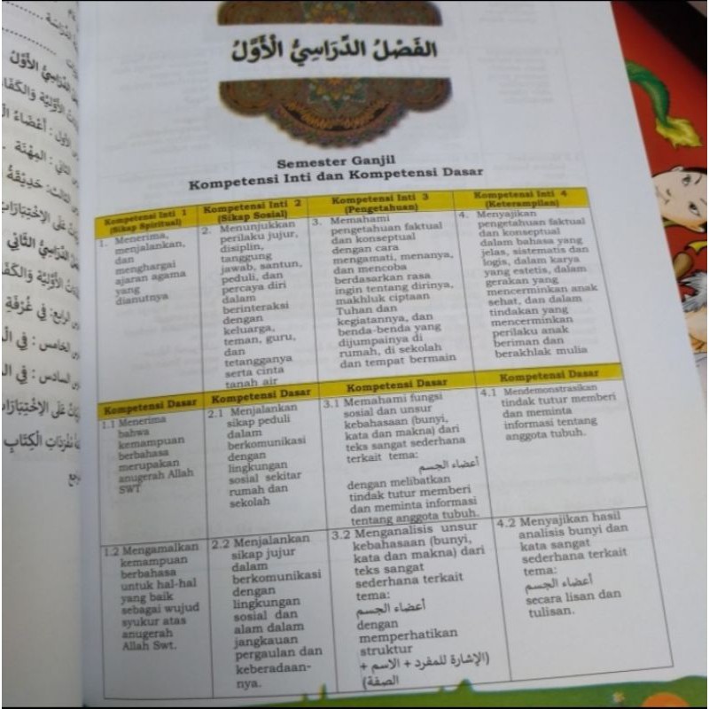 ORI buku teks siswa bahasa Arab k13 Depag kelas 5 edisi revisi 2020