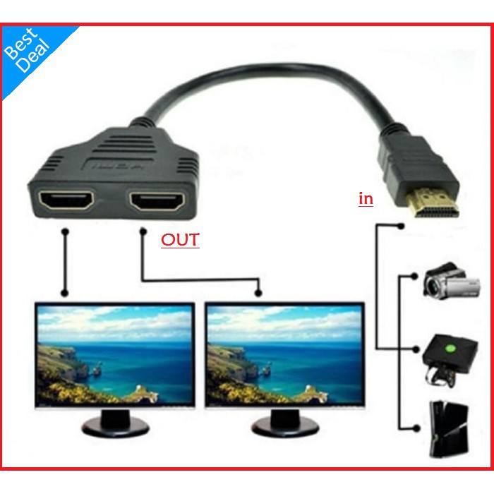 KABEL SPLITTER HDMI 2 PORT TANPA POWER - 1 INPUT KE 2 OUTPUT