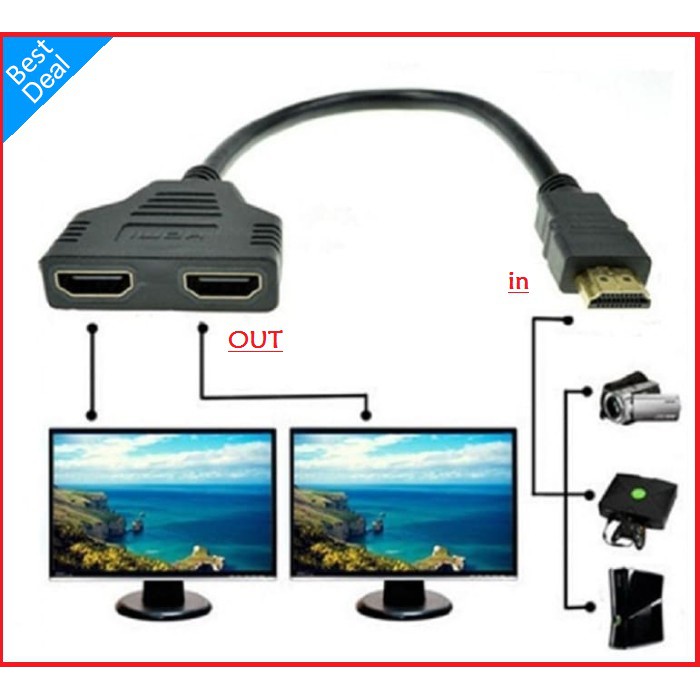 Jual KABEL SPLITTER HDMI 2 PORT TANPA POWER - 1 INPUT KE 2 OUTPUT ...