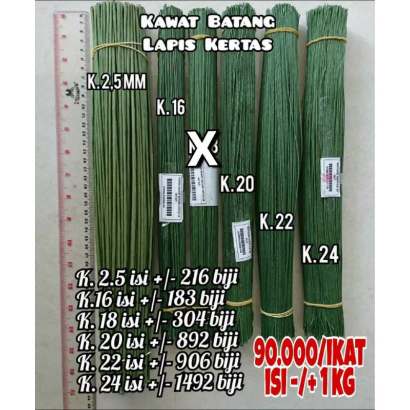 

kawat lapis kertas kiloan