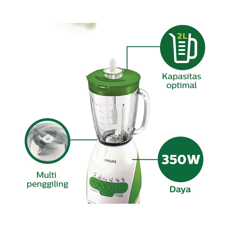 Philips Blender HR 2115 Hijau putih phillips blender