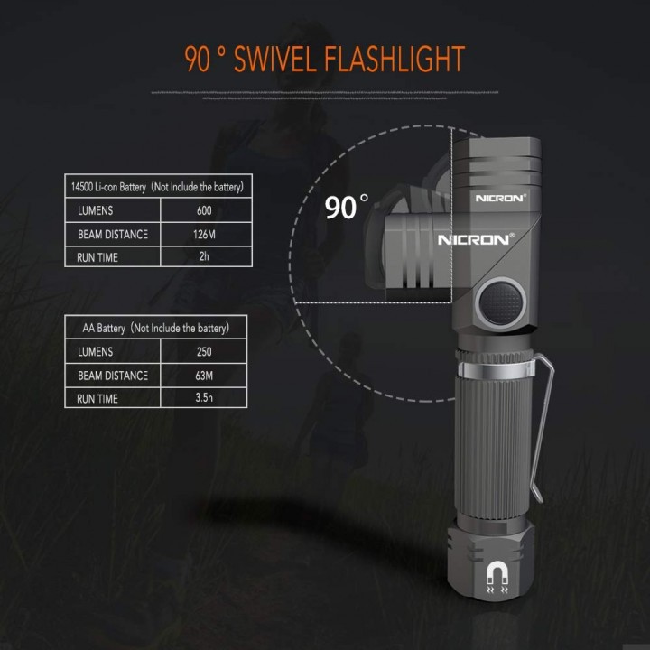 545 NICRON B10 - Mini Rechargeable IPX4 Flash Light - 200 Lumens