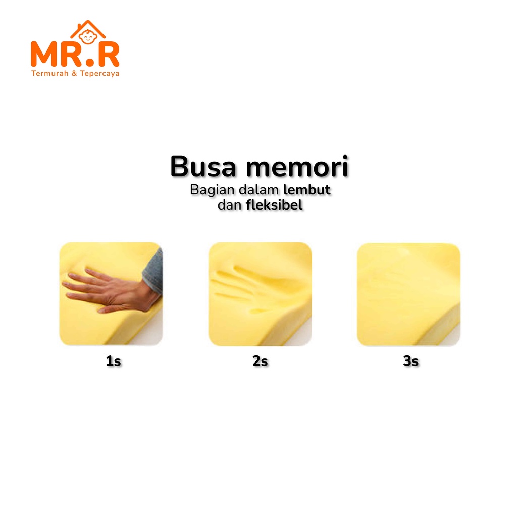 Bantal Alas Duduk Kursi Memory Foam Alas Kursi Kayu Bantal Kursi Kantor Kerja Alas Duduk Jok Mobil Bantal Terapi Nyeri Tulang Ekor Kesehatan Empuk Nyaman Original