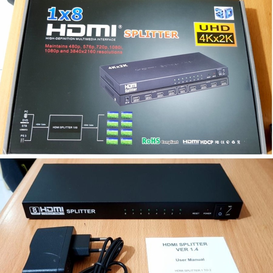 HDMI SPLITTER 8PORT 1080P FULL HDMI/HDMI SPLITTER 8PORT