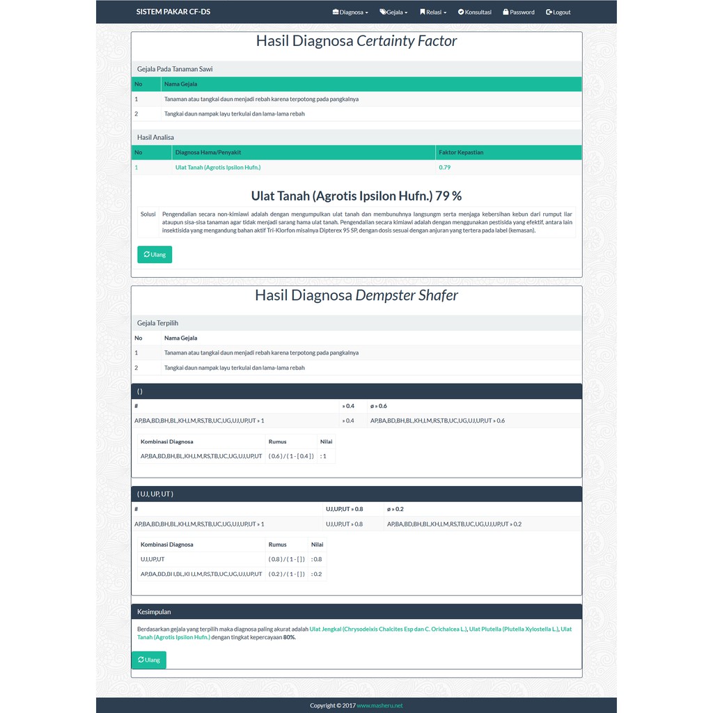 Sistem Pakar Metode Certainty Factor dan Dempster Shafer Berbasis Web